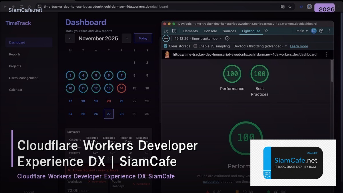 cloudflare workers developer experience dx
