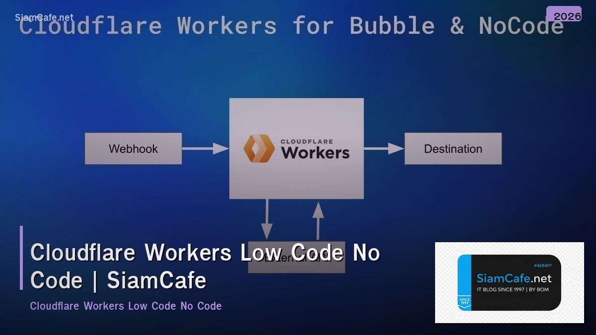 cloudflare workers low code no code