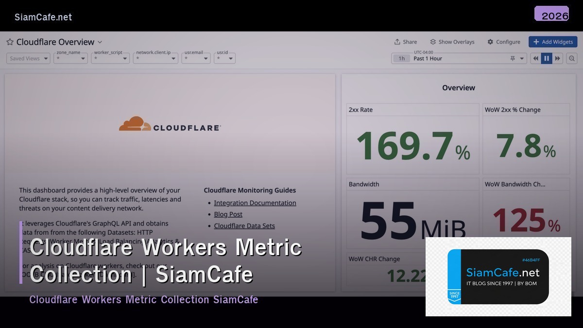 cloudflare workers metric collection