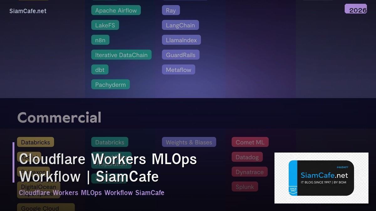 cloudflare workers mlops workflow