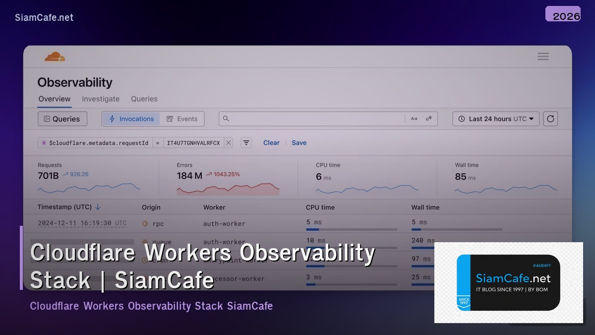 cloudflare workers observability stack