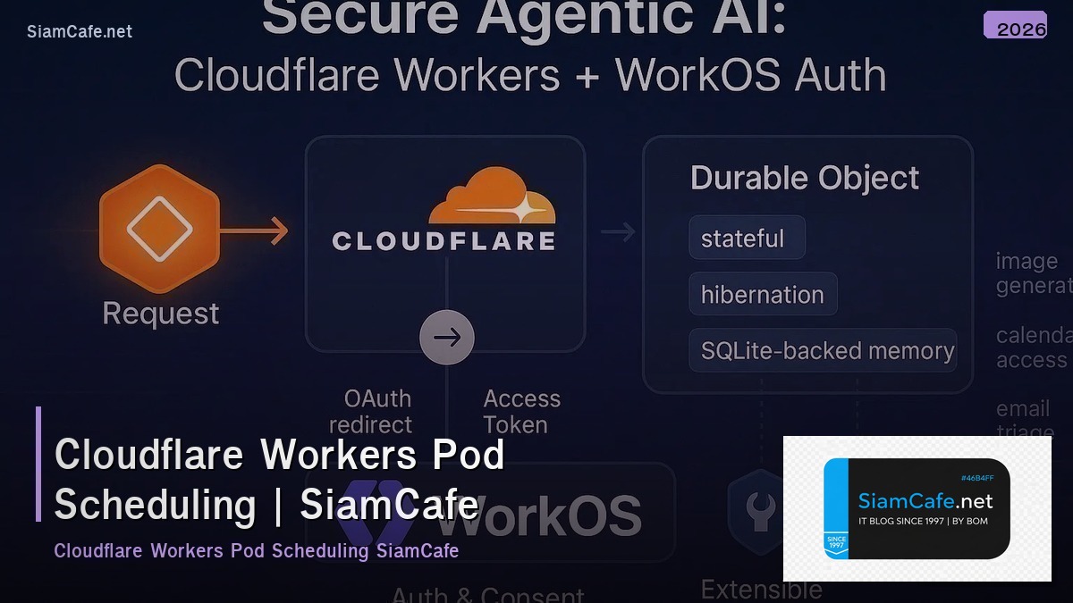 cloudflare workers pod scheduling