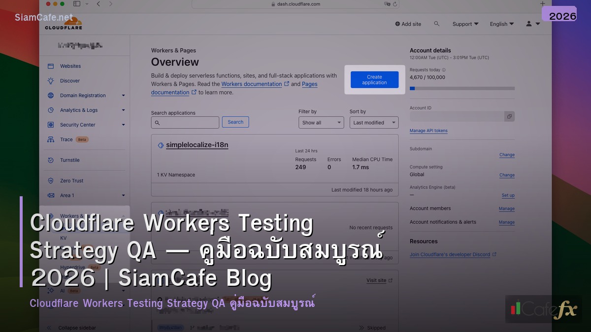 cloudflare workers testing strategy qa
