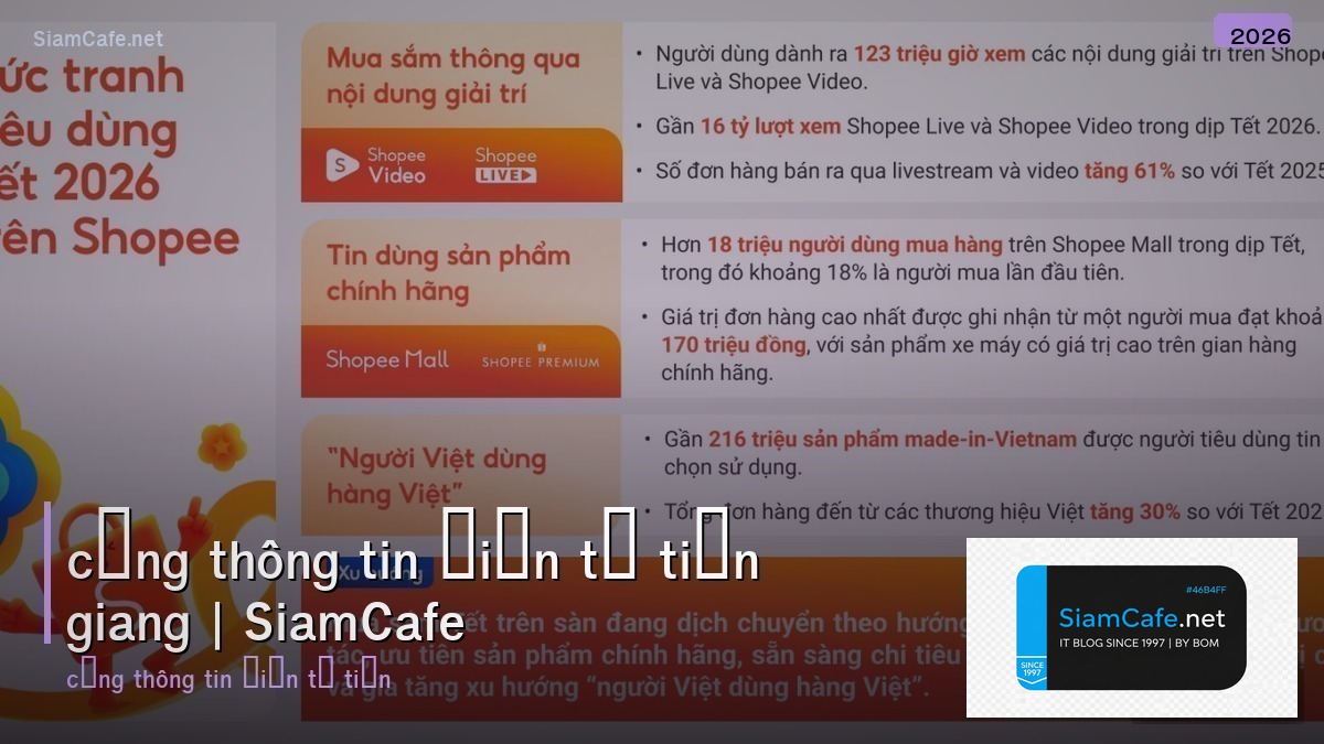 cổng thông tin điện tử tiền giang