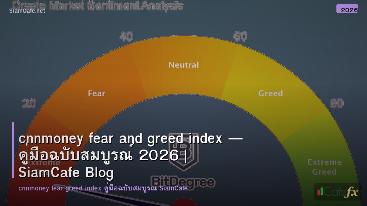cnnmoney fear and greed index