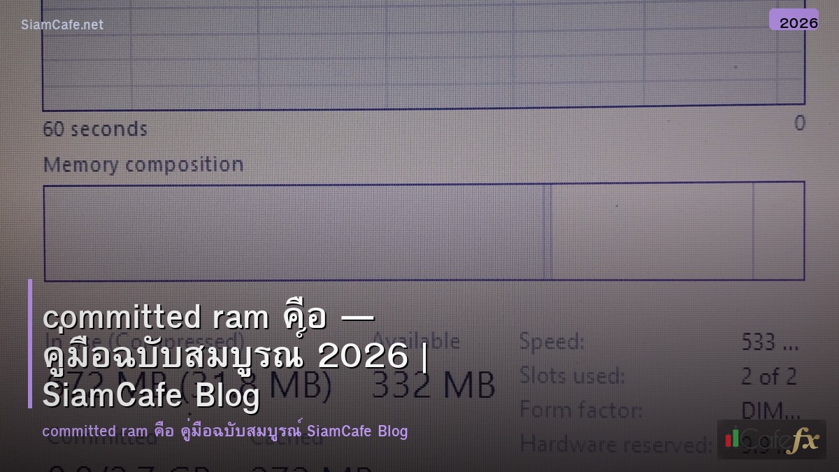 committed ram คอ