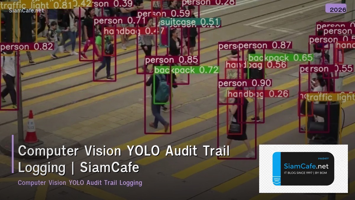 computer vision yolo audit trail logging