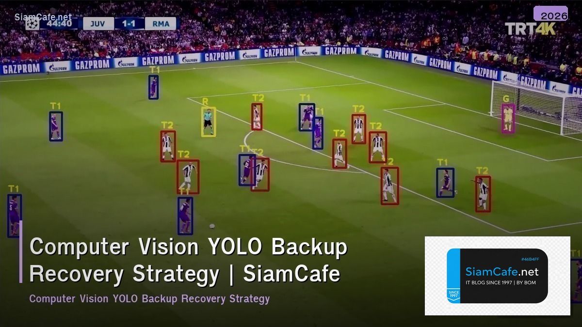 computer vision yolo backup recovery strategy