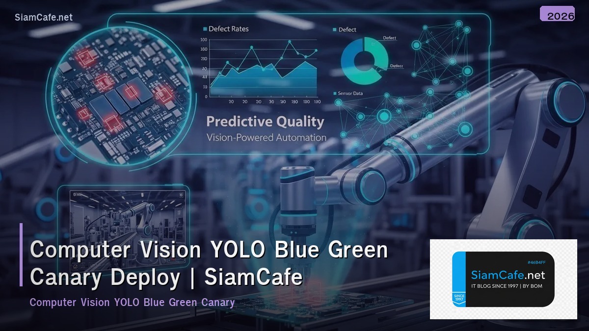 computer vision yolo blue green canary deploy