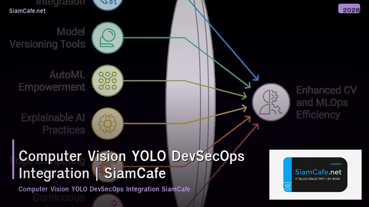 computer vision yolo devsecops integration