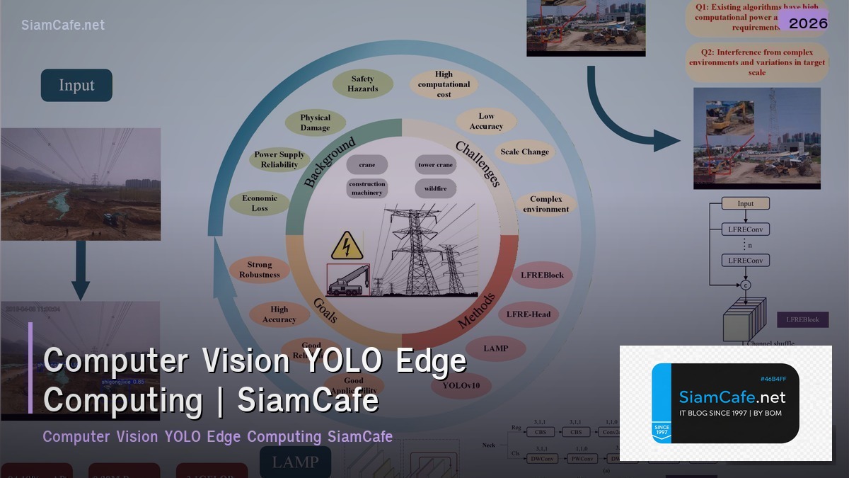 computer vision yolo edge computing