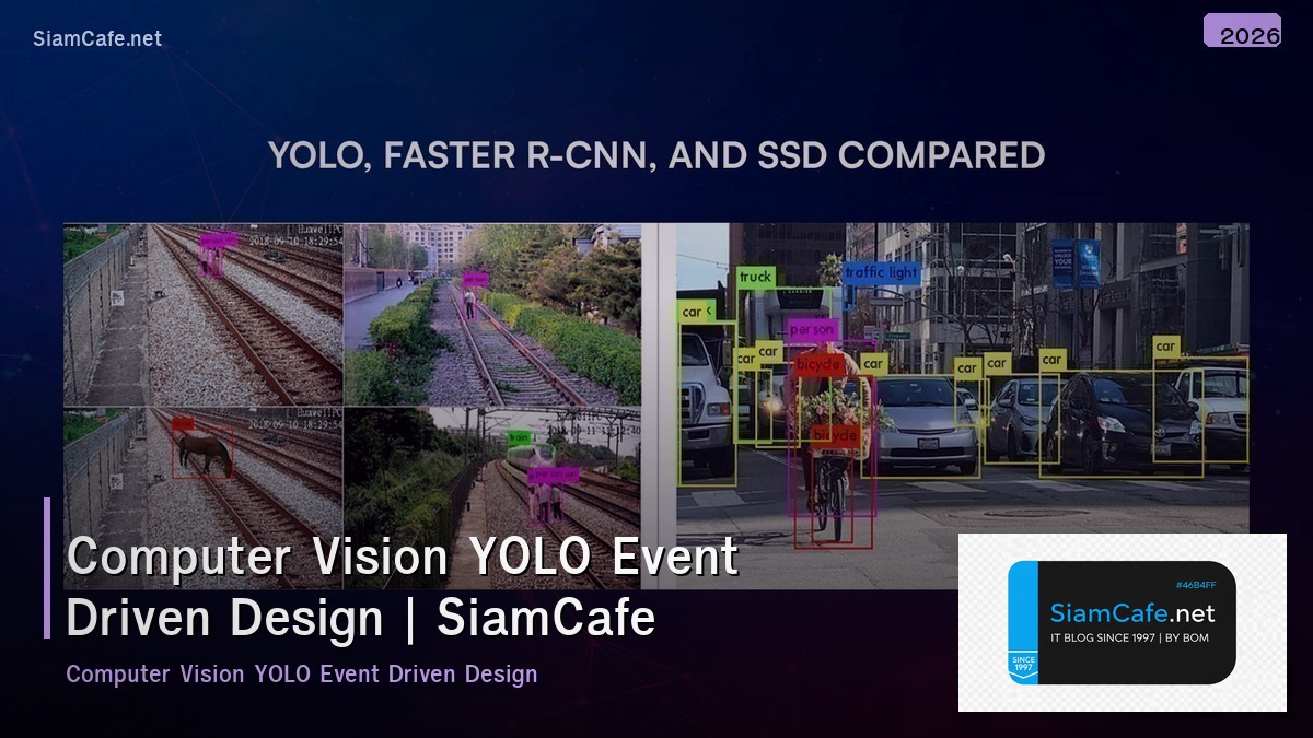 computer vision yolo event driven design