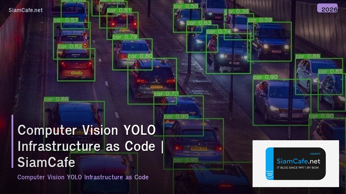 computer vision yolo infrastructure as code