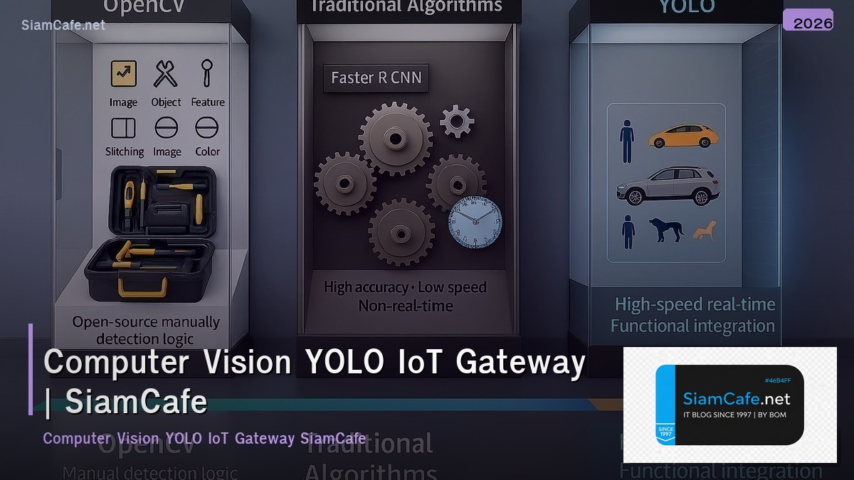 computer vision yolo iot gateway