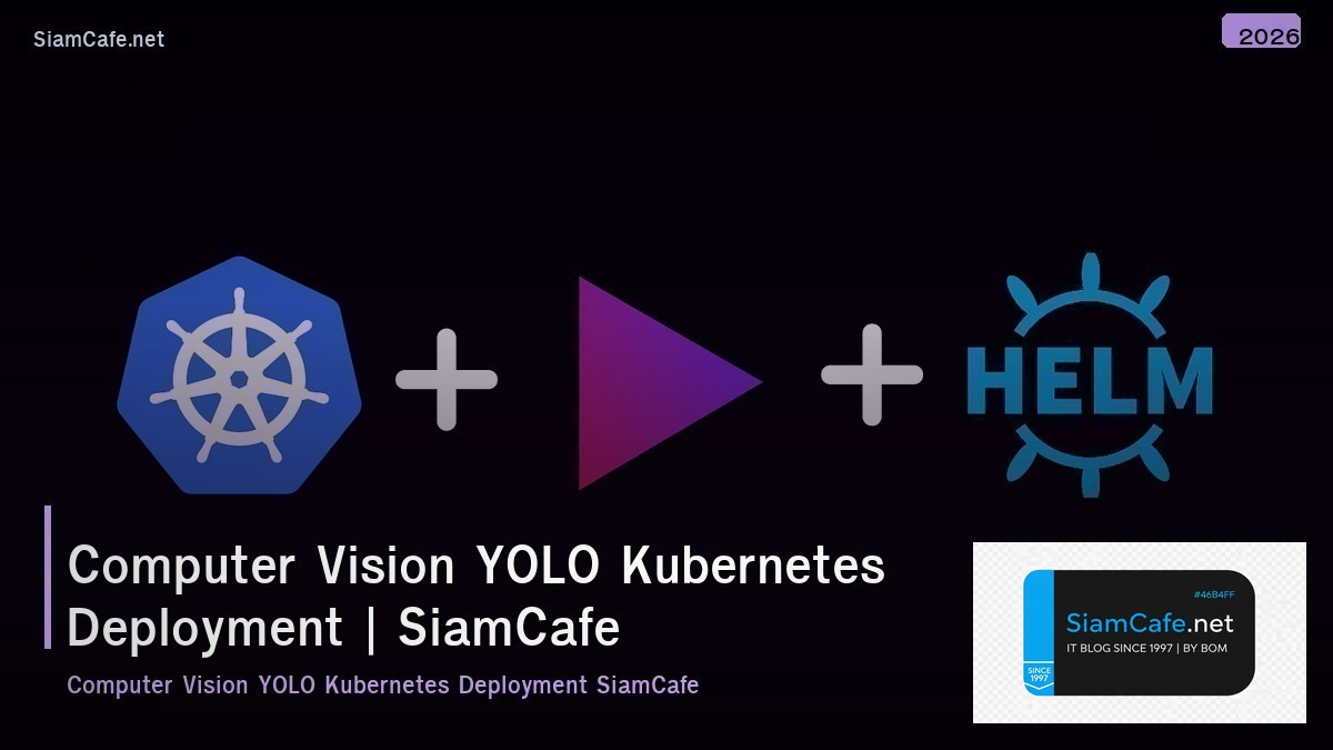 computer vision yolo kubernetes deployment