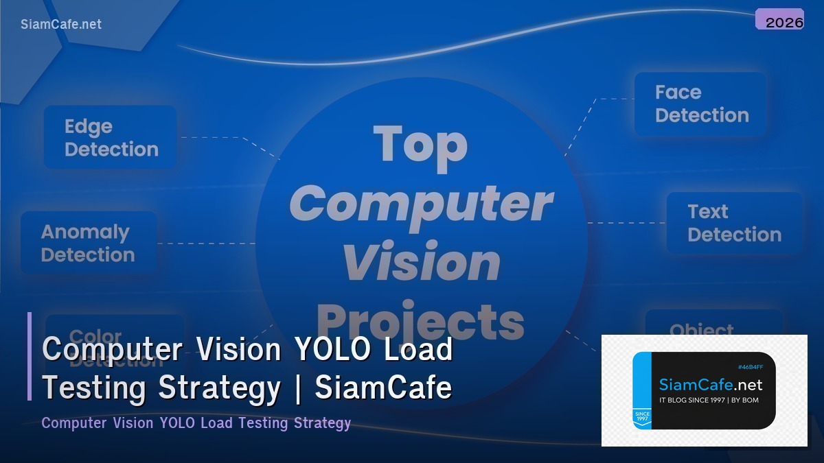 computer vision yolo load testing strategy