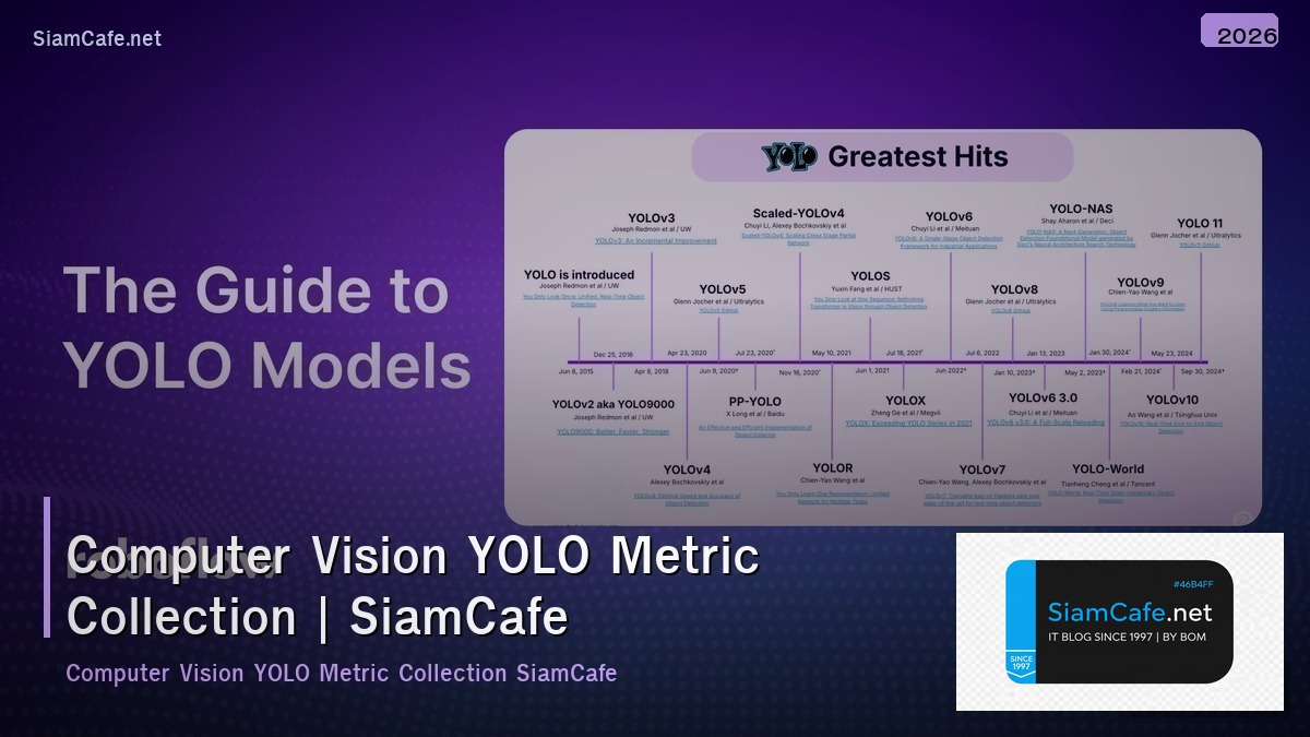 computer vision yolo metric collection