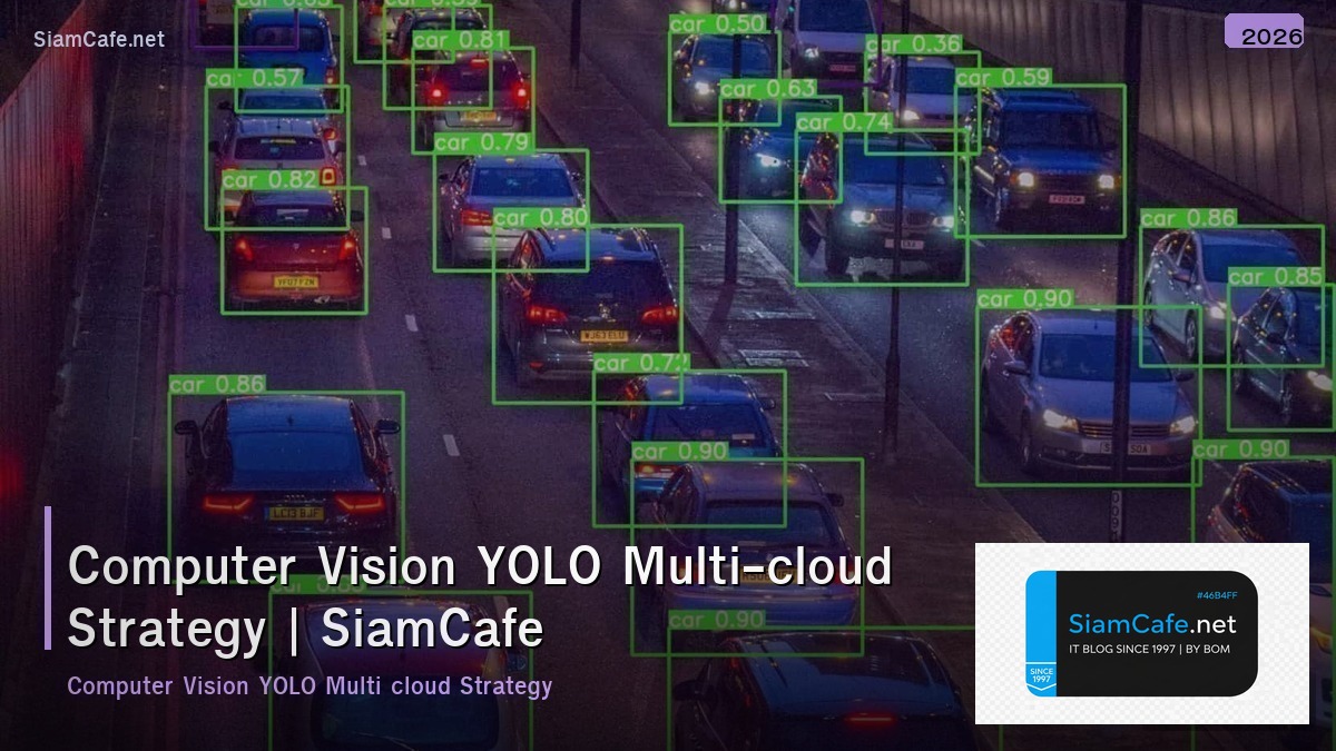 computer vision yolo multi cloud strategy