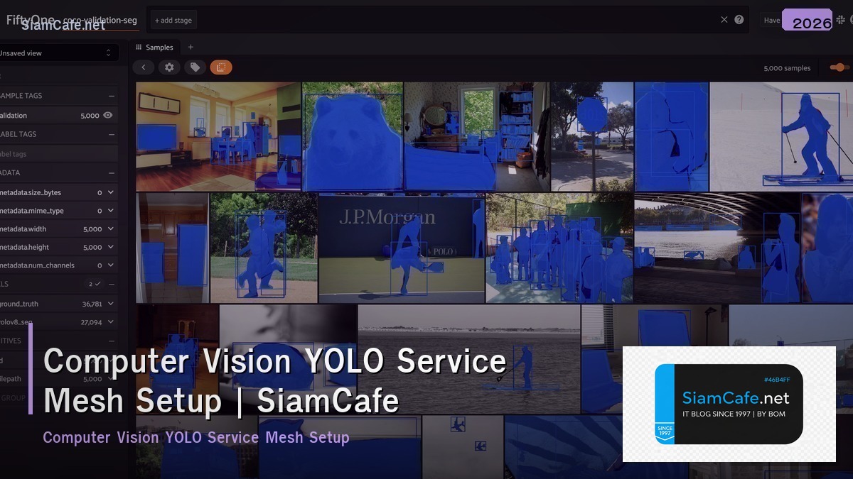 computer vision yolo service mesh setup