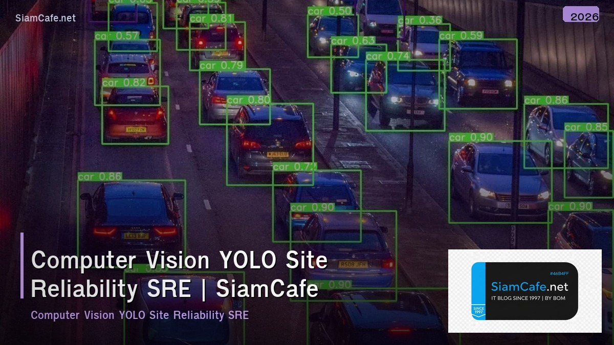 computer vision yolo site reliability sre