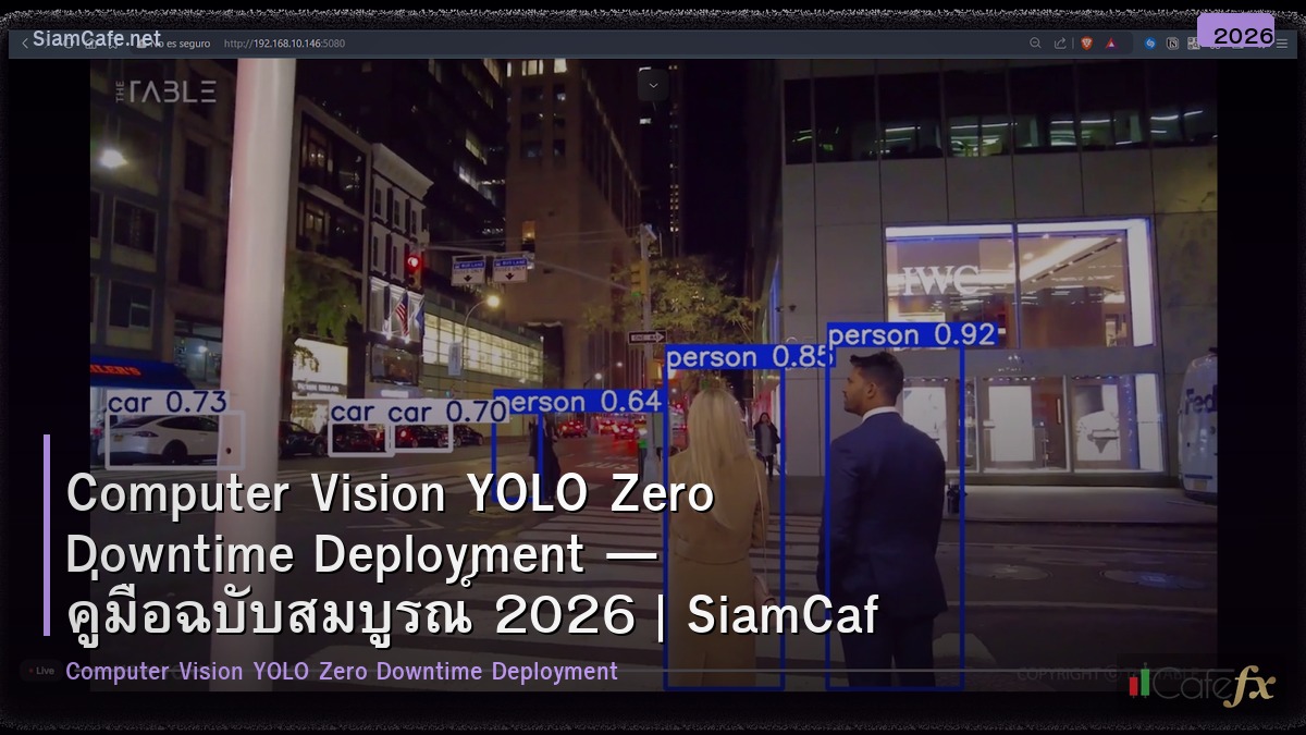computer vision yolo zero downtime deployment