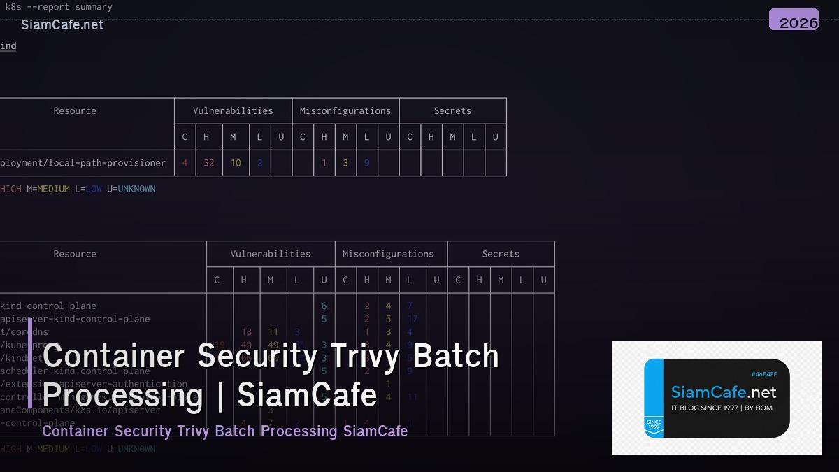 container security trivy batch processing pipeline