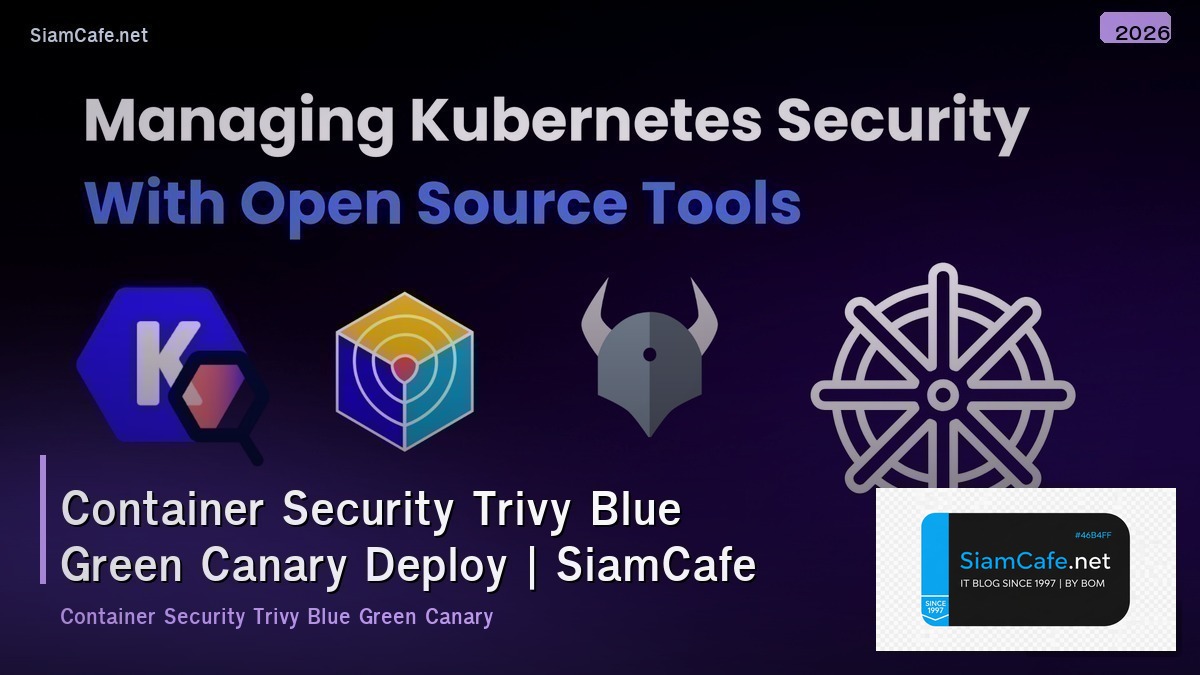 container security trivy blue green canary deploy
