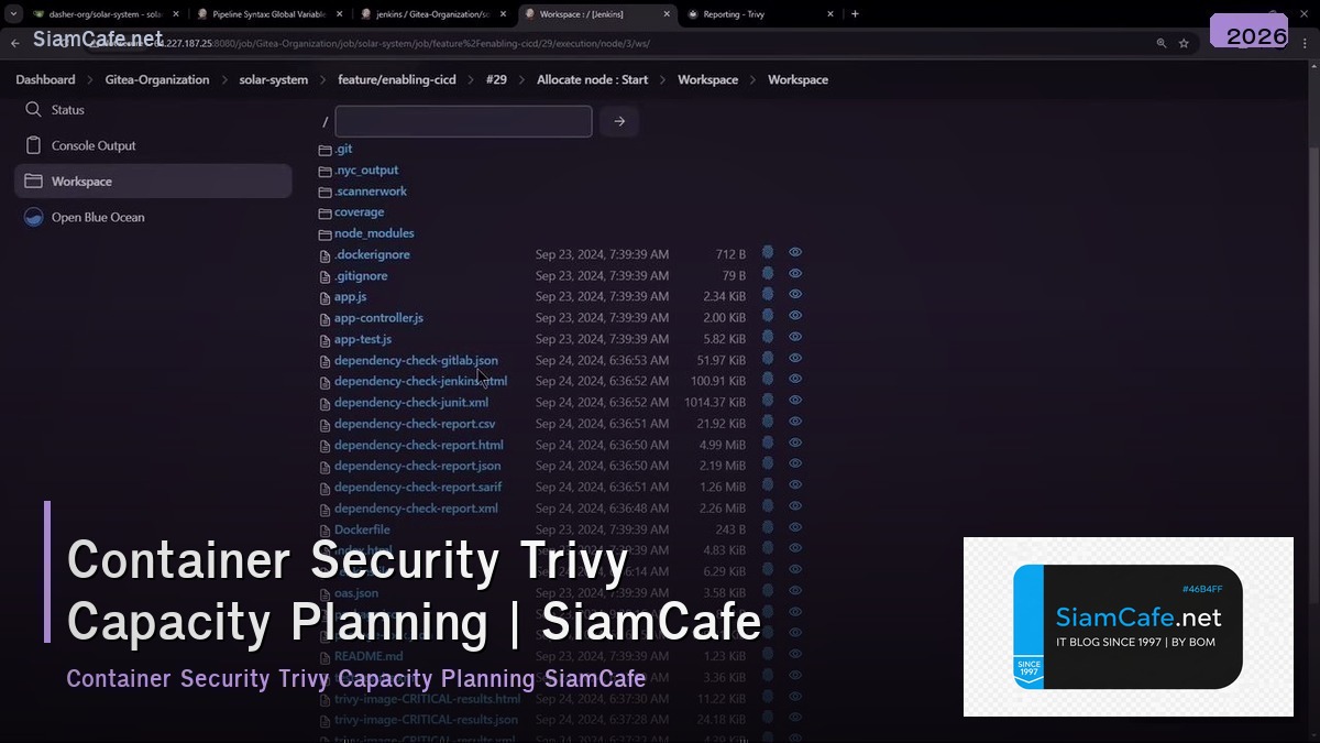 container security trivy capacity planning