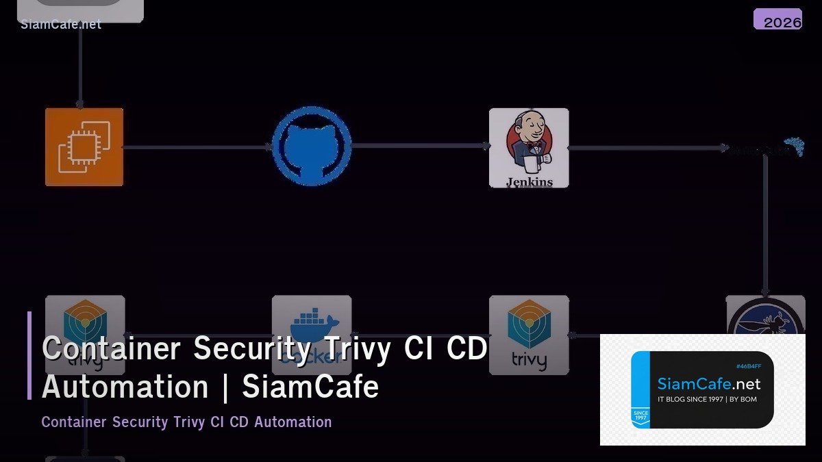 container security trivy ci cd automation pipeline