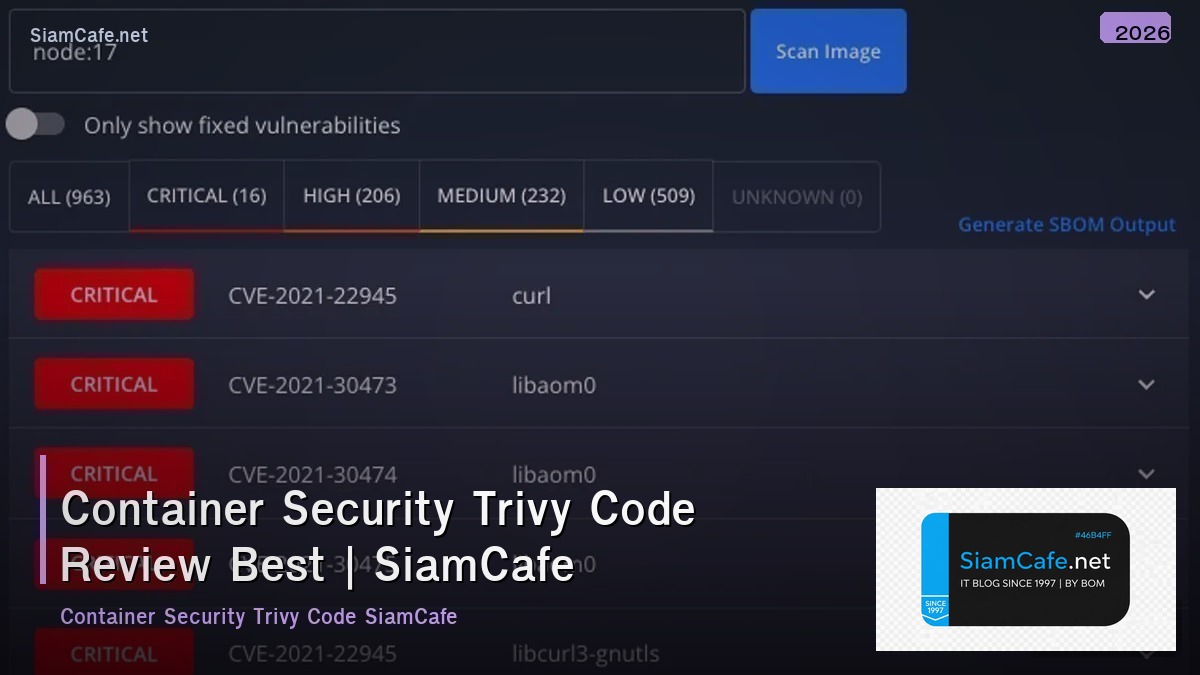 container security trivy code review best practice