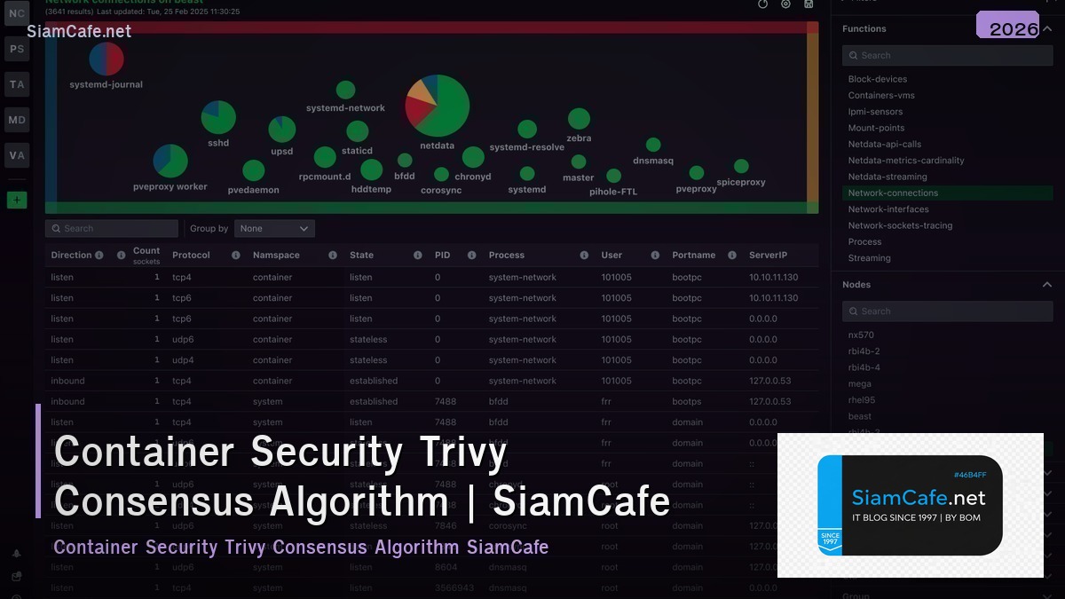 container security trivy consensus algorithm