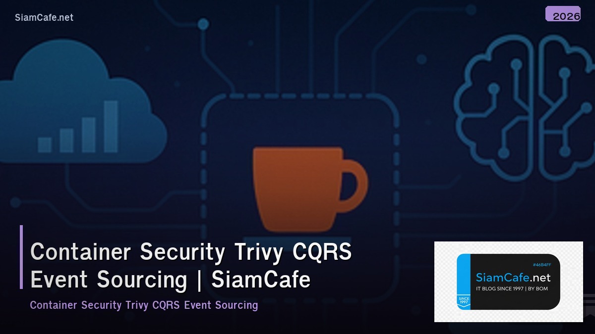 container security trivy cqrs event sourcing