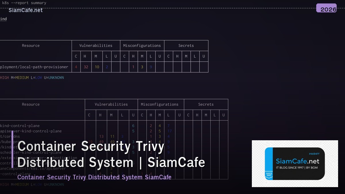 container security trivy distributed system