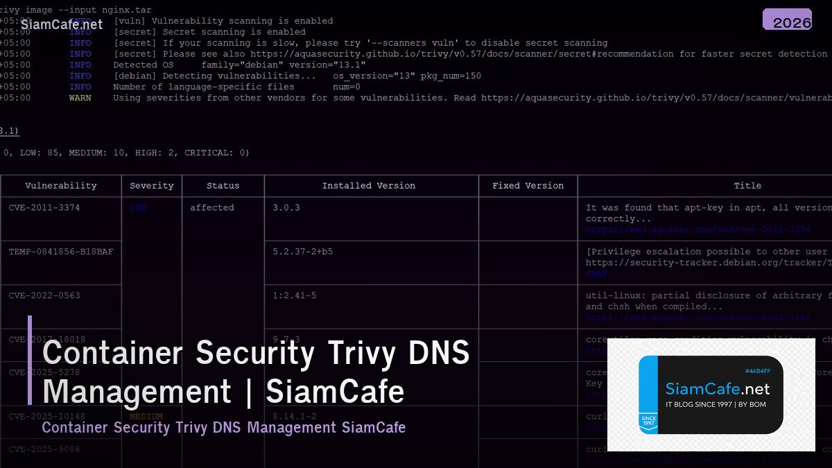 container security trivy dns management