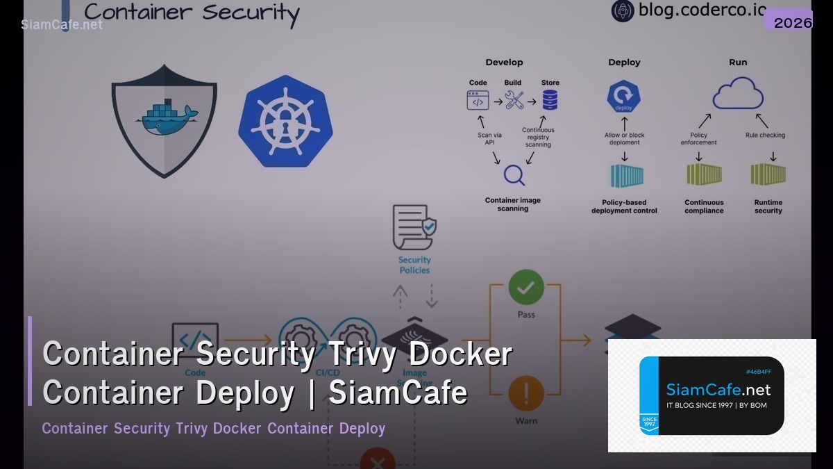 container security trivy docker container deploy