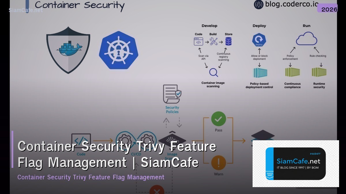 container security trivy feature flag management