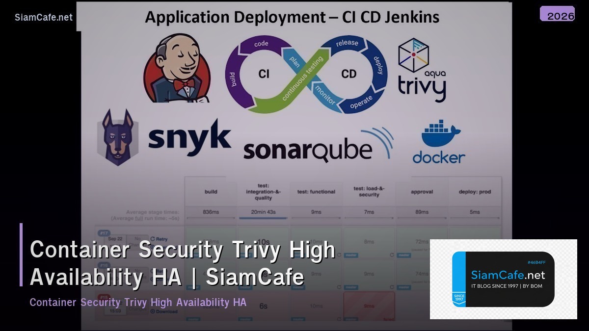 container security trivy high availability ha setup