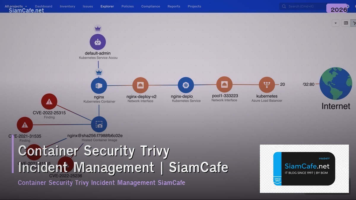 container security trivy incident management