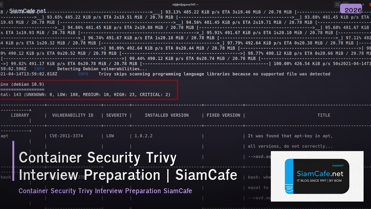 container security trivy interview preparation