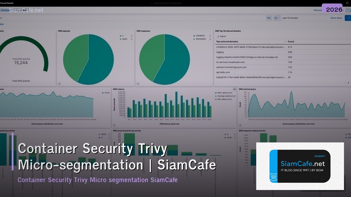 container security trivy micro segmentation