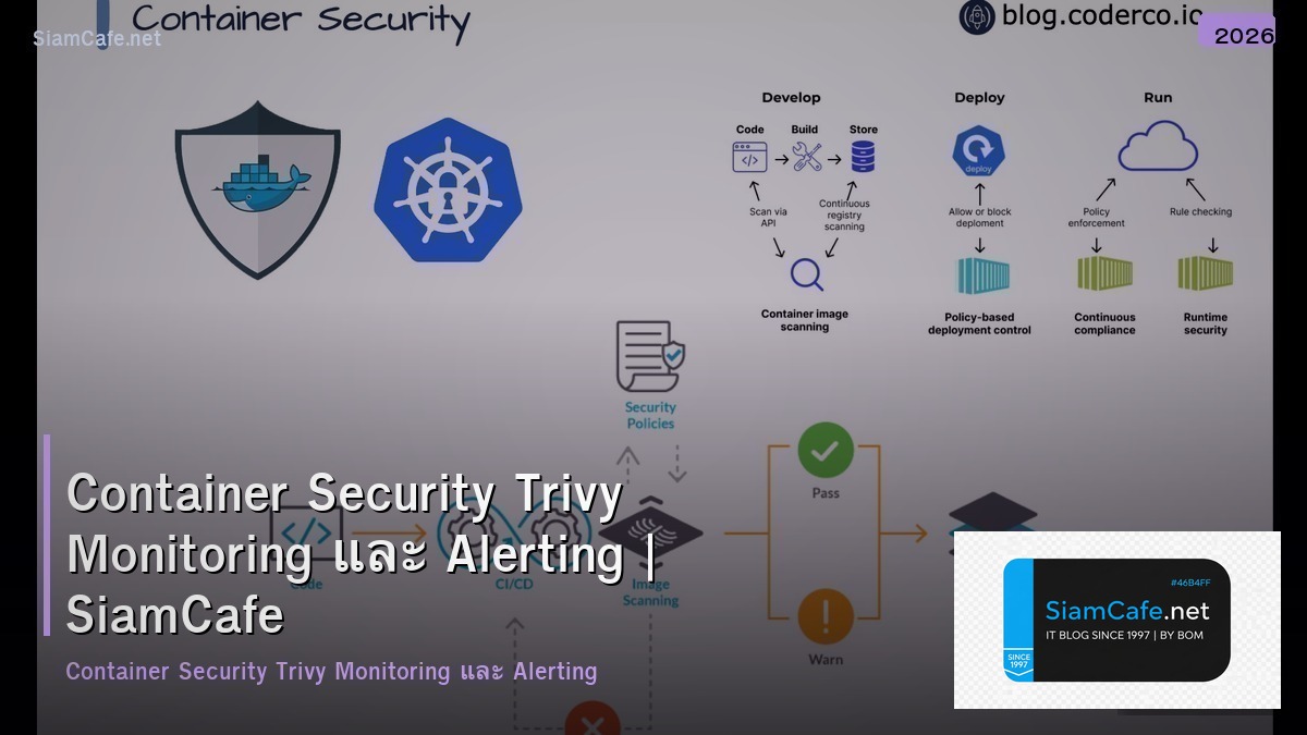 container security trivy monitoring และ alerting