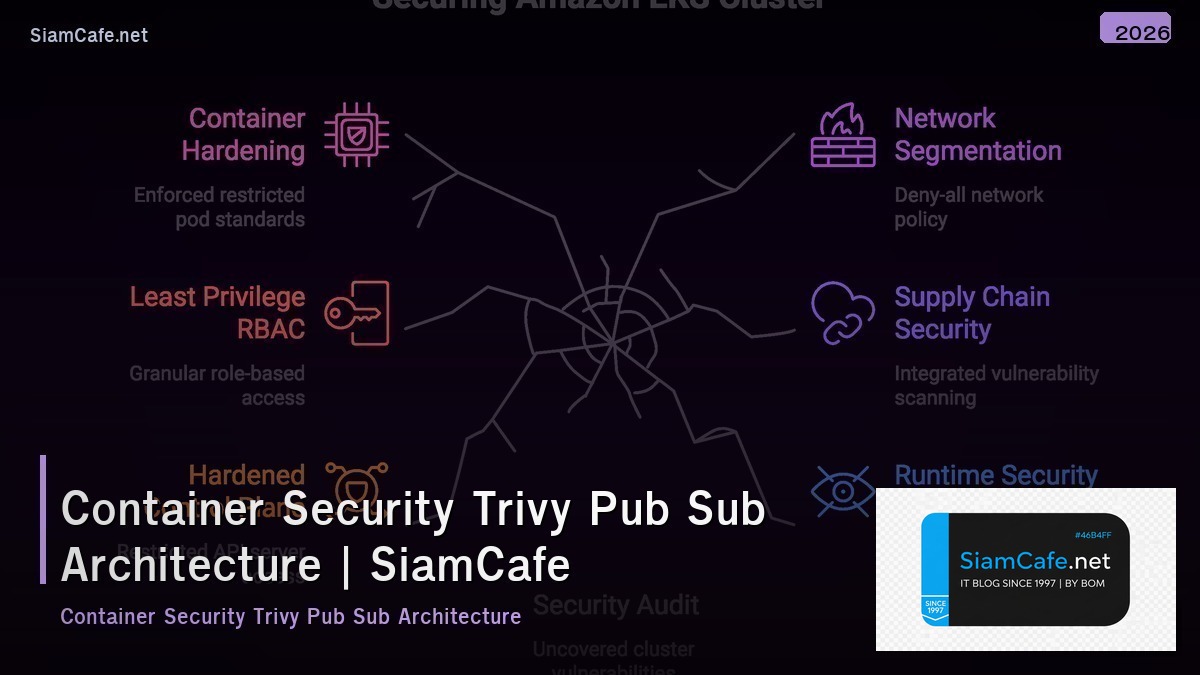 container security trivy pub sub architecture