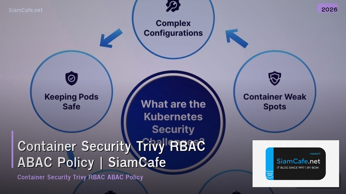 container security trivy rbac abac policy