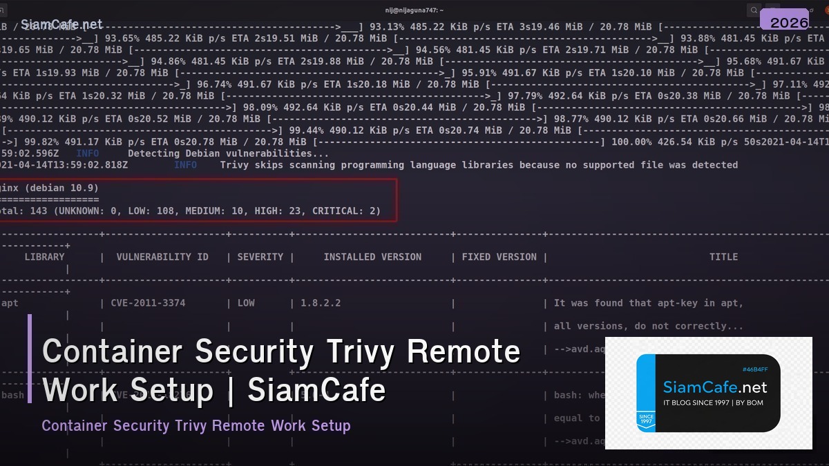 container security trivy remote work setup