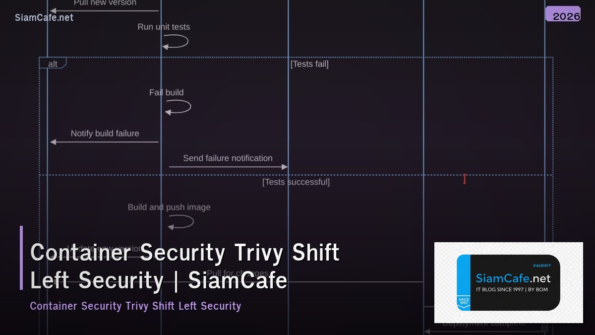 container security trivy shift left security