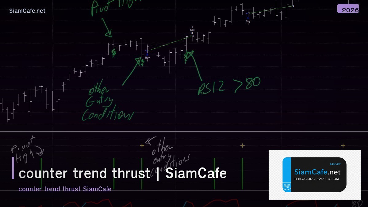 counter trend thrust
