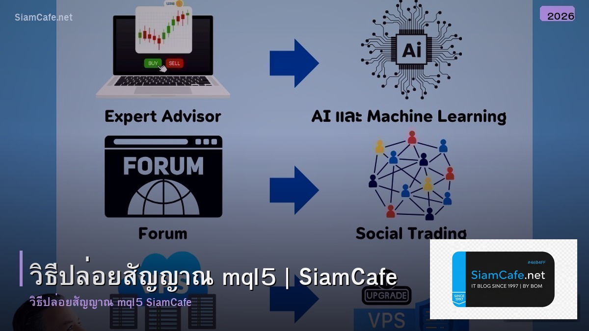 วธ ปลอย สญญาณ mql5