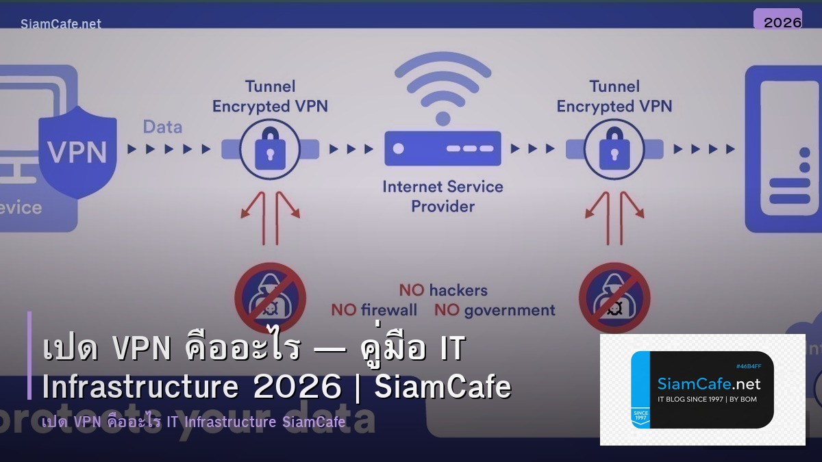 เปด vpn คอ