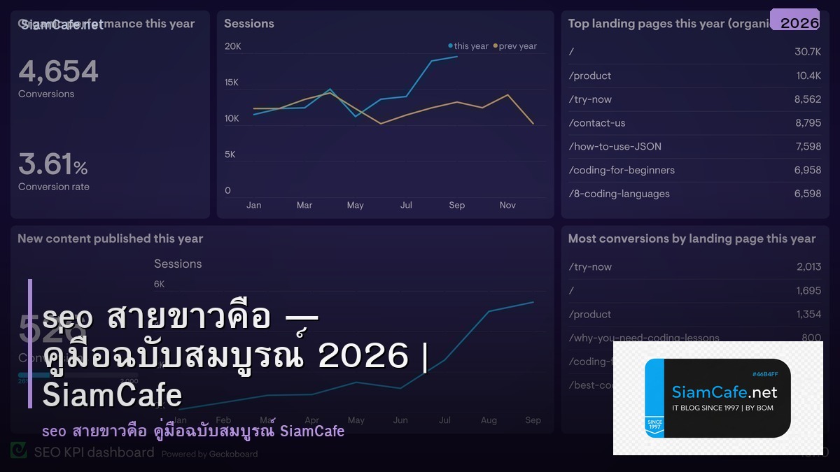 seo สาย ขาว คอ