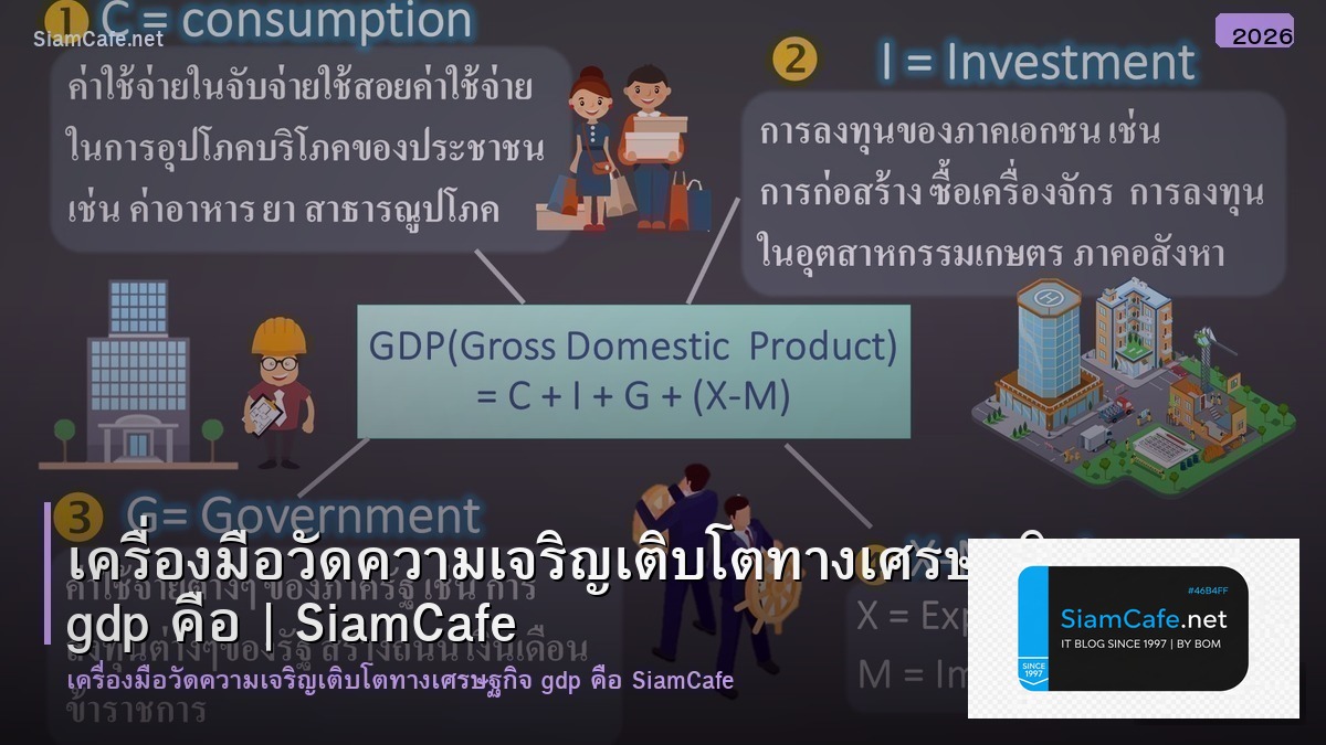 เครองมอวดความเจรญเตบโตทางเศรษฐกจ gdp คอ